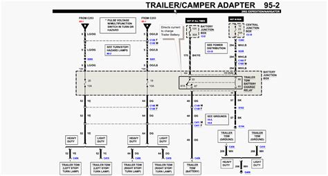 2002 f250 excursion wiring diagram